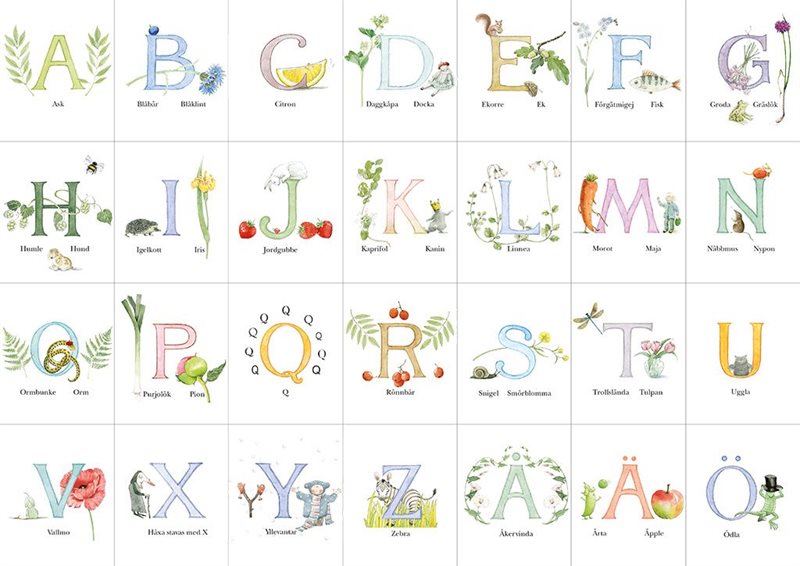 Majas ABC underlägg