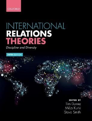 International Relations Theories