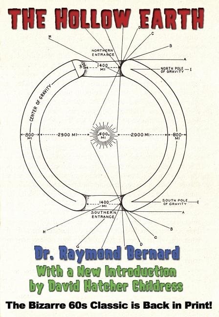 Hollow Earth: The Bizarre 60s Classic