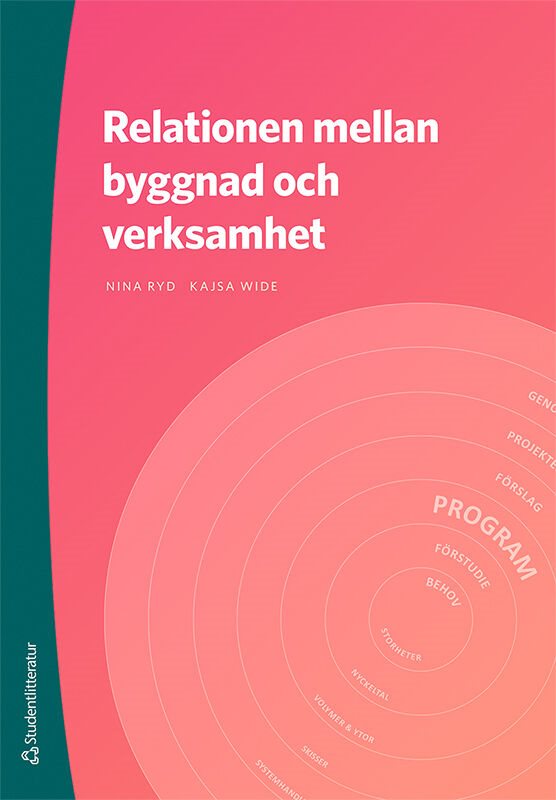 Relationen mellan byggnad och verksamhet