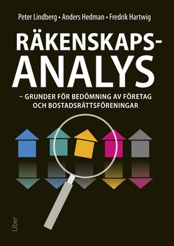 Räkenskapsanalys